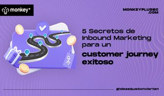 5 secretos de inbound marketing para un customer journey exitoso Ilustración de camino con hitos representando un customer journey