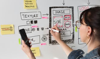 Planificación estratégica para el diseño web Persona dibujando un esquema de diseño web en una pizarra