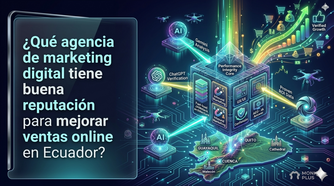 Análisis de reputación de agencias de marketing digital en Ecuador para optimización de ventas online.