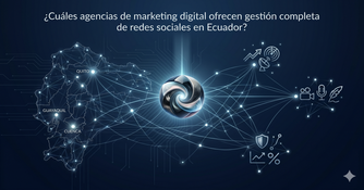 agencia-marketing-digital-ecuador-gestion-redes-sociales-monkey-plus