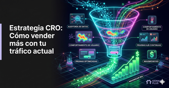etapas-estrategia-cro Gráfico de las cuatro etapas esenciales de una estrategia CRO para la optimización de tasa de conversión en sitios web.