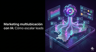 marketing-multiubicacion-con-ia Optimización de visibilidad local y generación de leads mediante una estrategia de marketing multiubicación con IA.