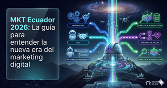 Estrategia moderna de MKT en Ecuador enfocada en resultados y tecnología IA.