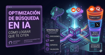 optimizacion-busqueda-ia-fuentes Niveles de relevancia de las fuentes de información que priorizan los algoritmos para la optimización de búsqueda en IA.