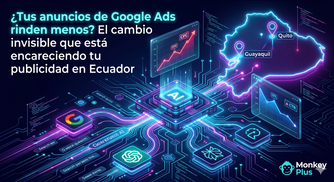 Análisis de costos de publicidad digital y Google Ads en Ecuador por la agencia Monkey Plus.