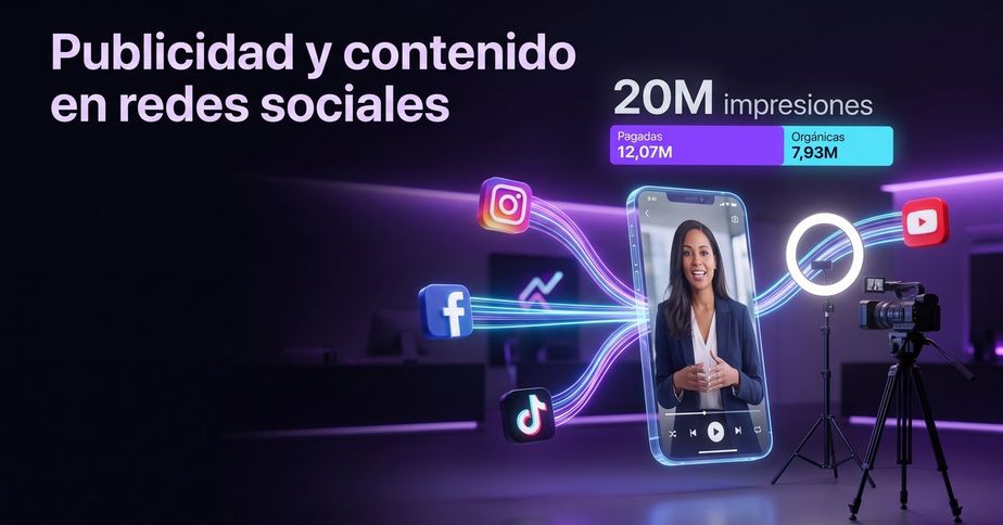 Resultados de publicidad y contenido en redes sociales: 20 millones de impresiones en 3 meses, 12,07 M pagadas en Meta y TikTok y 7,93 M orgánicas en Facebook, Instagram y TikTok.