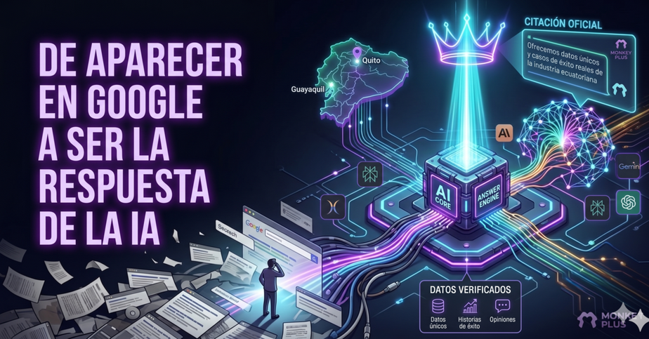 Estrategia de Monkey Plus para que negocios de Ecuador sean citados por la IA.