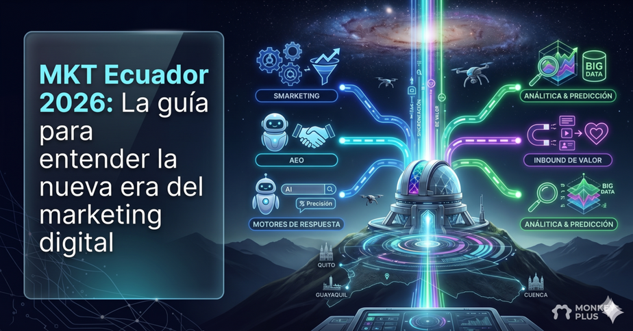 Estrategia moderna de MKT en Ecuador enfocada en resultados y tecnología IA.